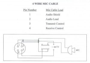 How to Fix CB Microphone Wiring - With Diagram and Color Code