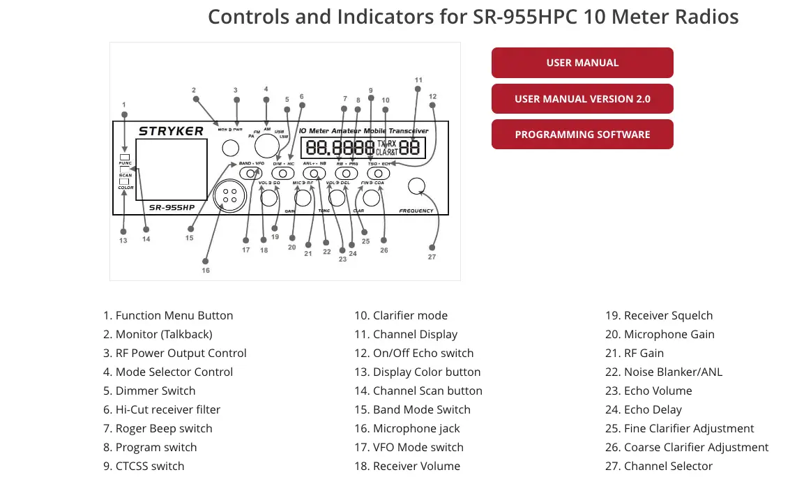 Stryker SR-955HPC 10 Meter Radio controls